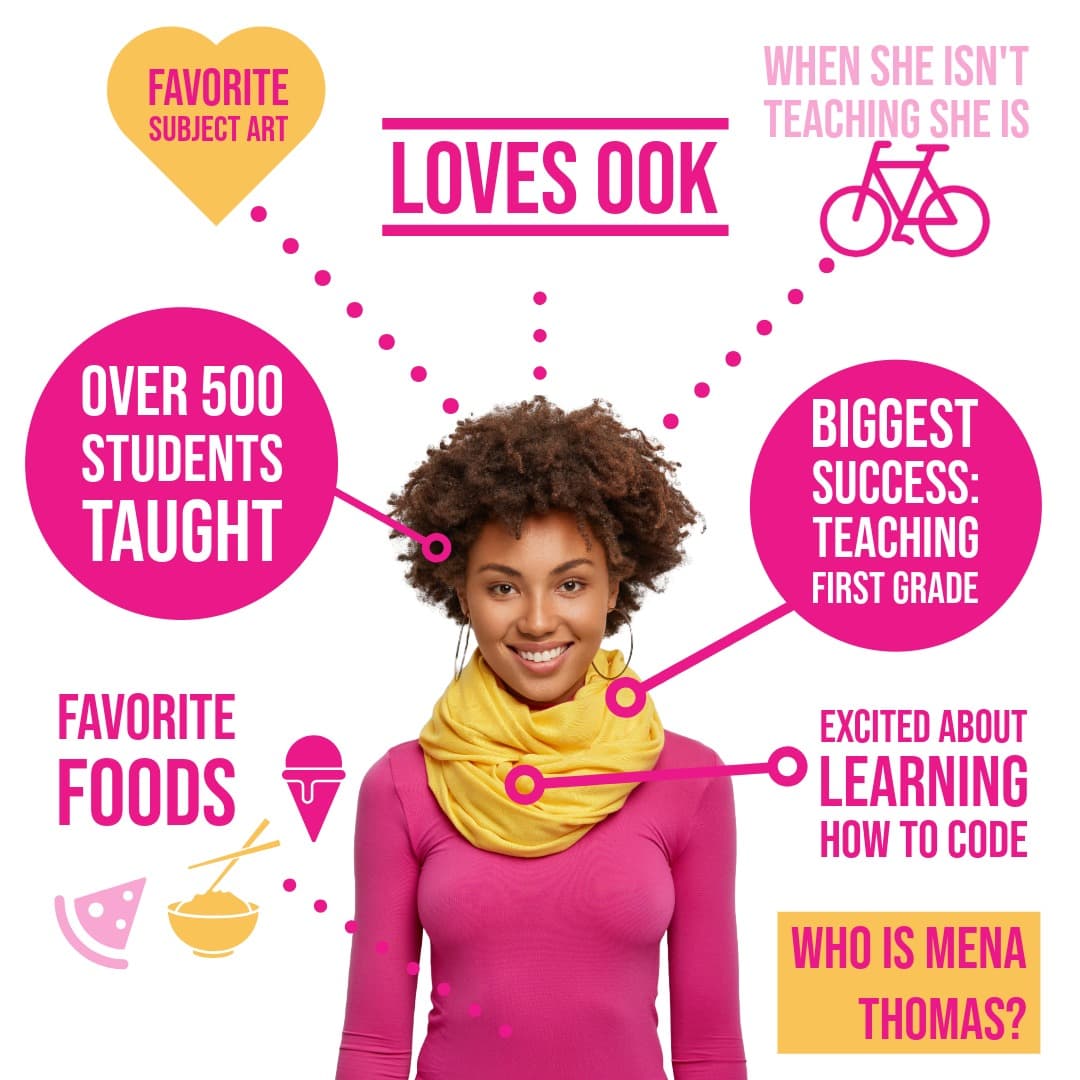 Logotipo de marca para Medios - Identidad OOK.es